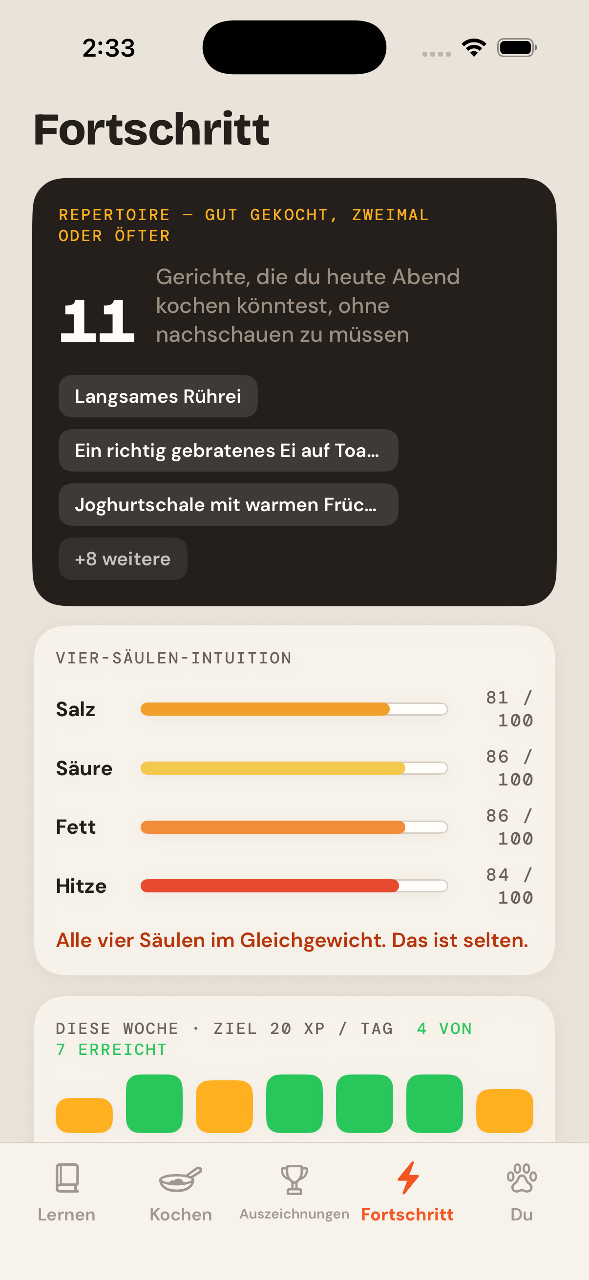 Fortschritt & Geschmacksgespür