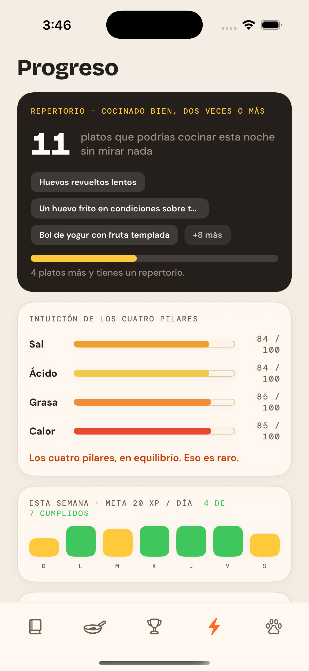 Progreso e intuición de sabor