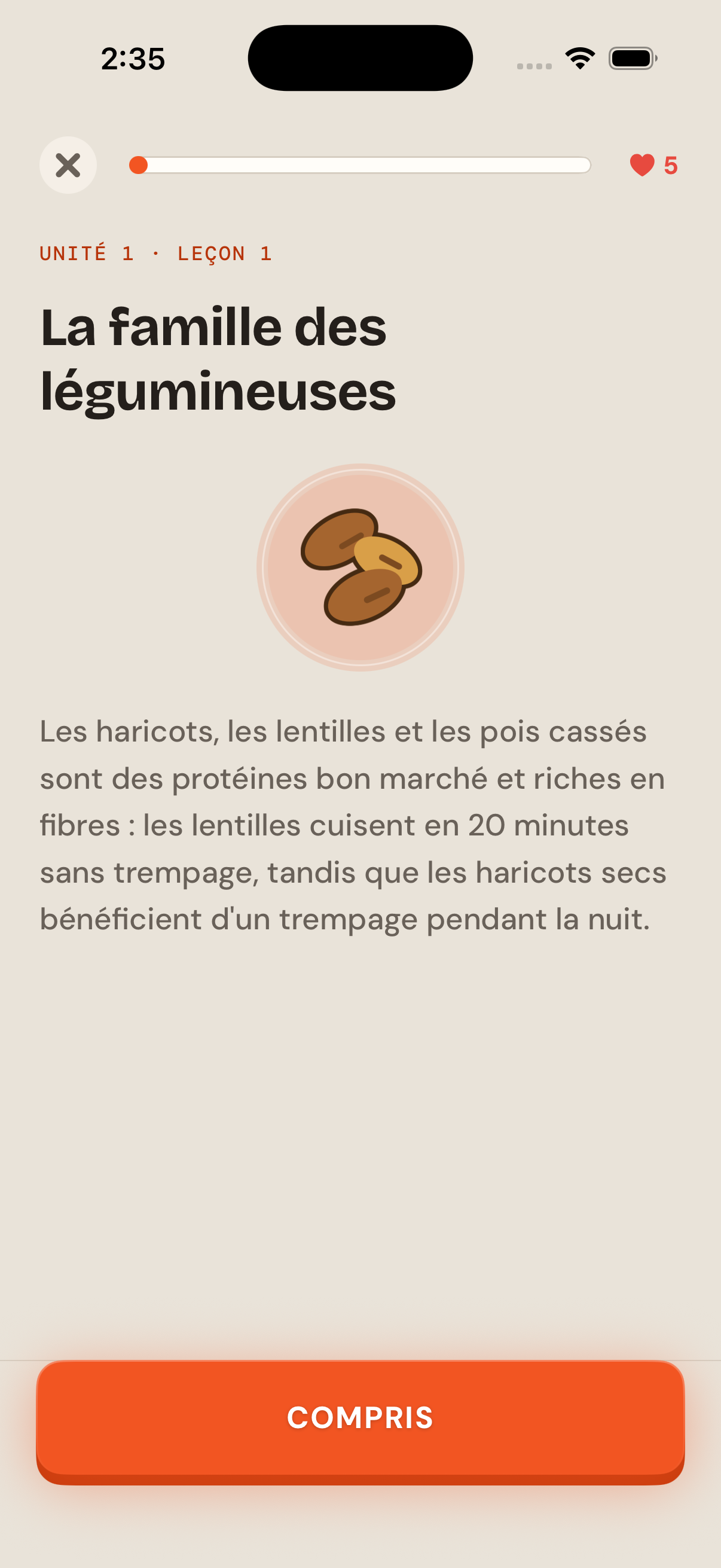Une leçon interactive