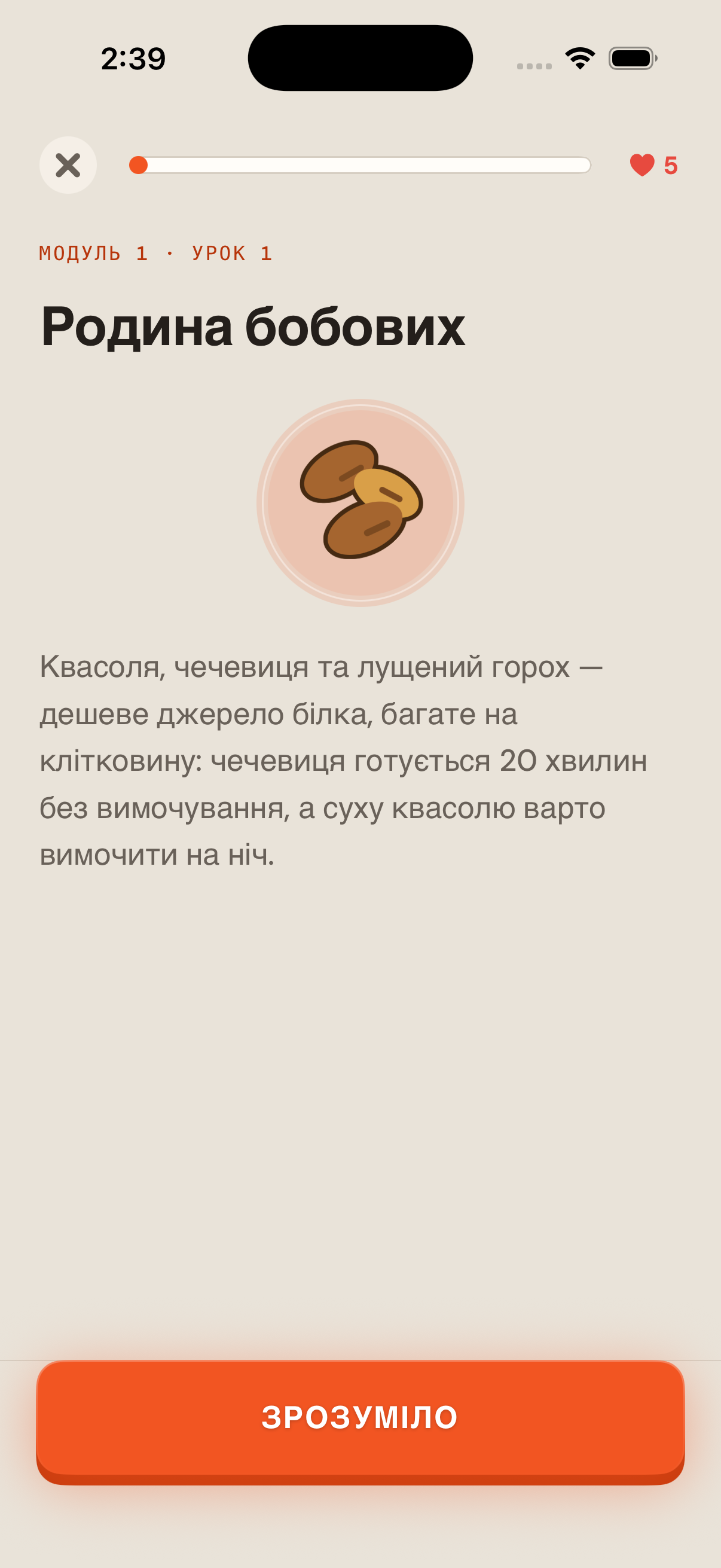 Інтерактивний урок