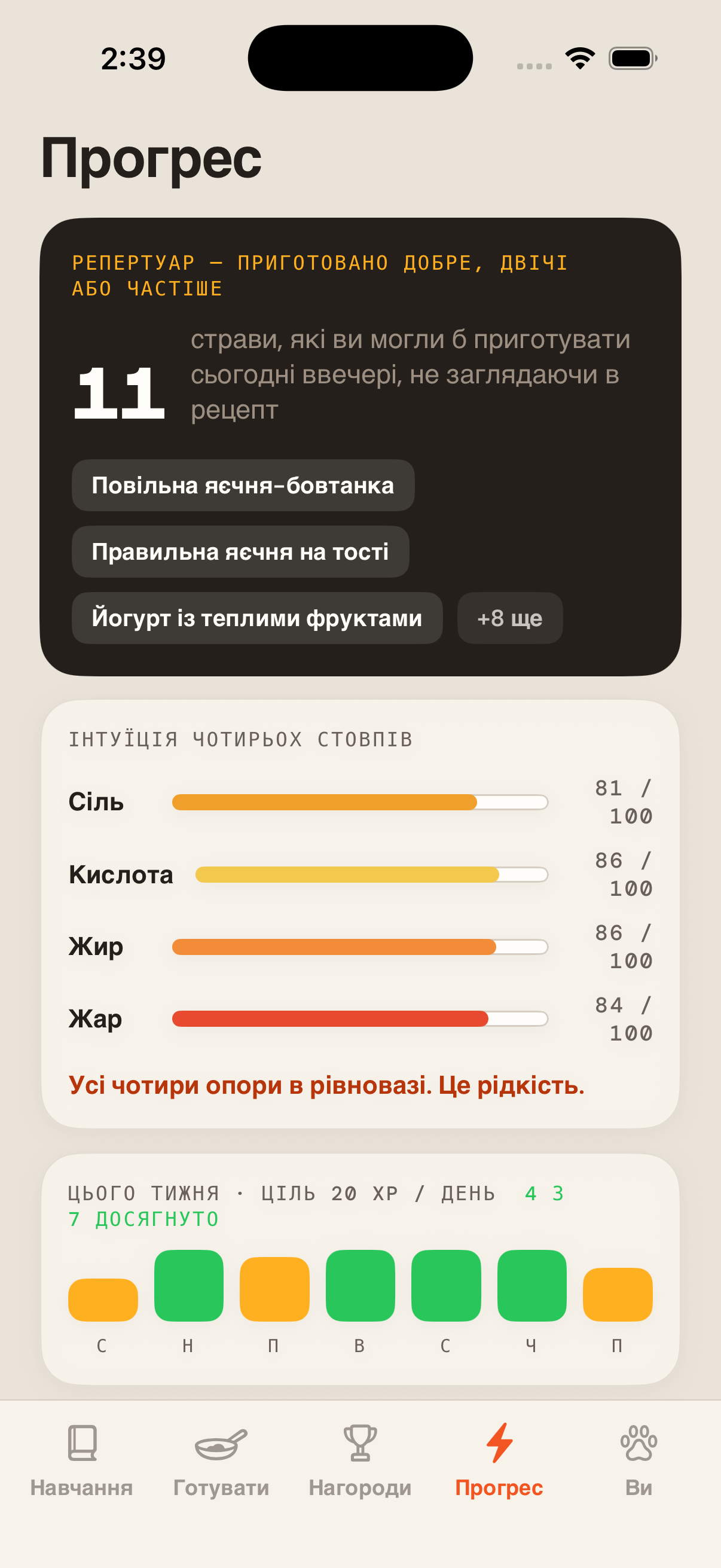 Прогрес і смакова інтуїція